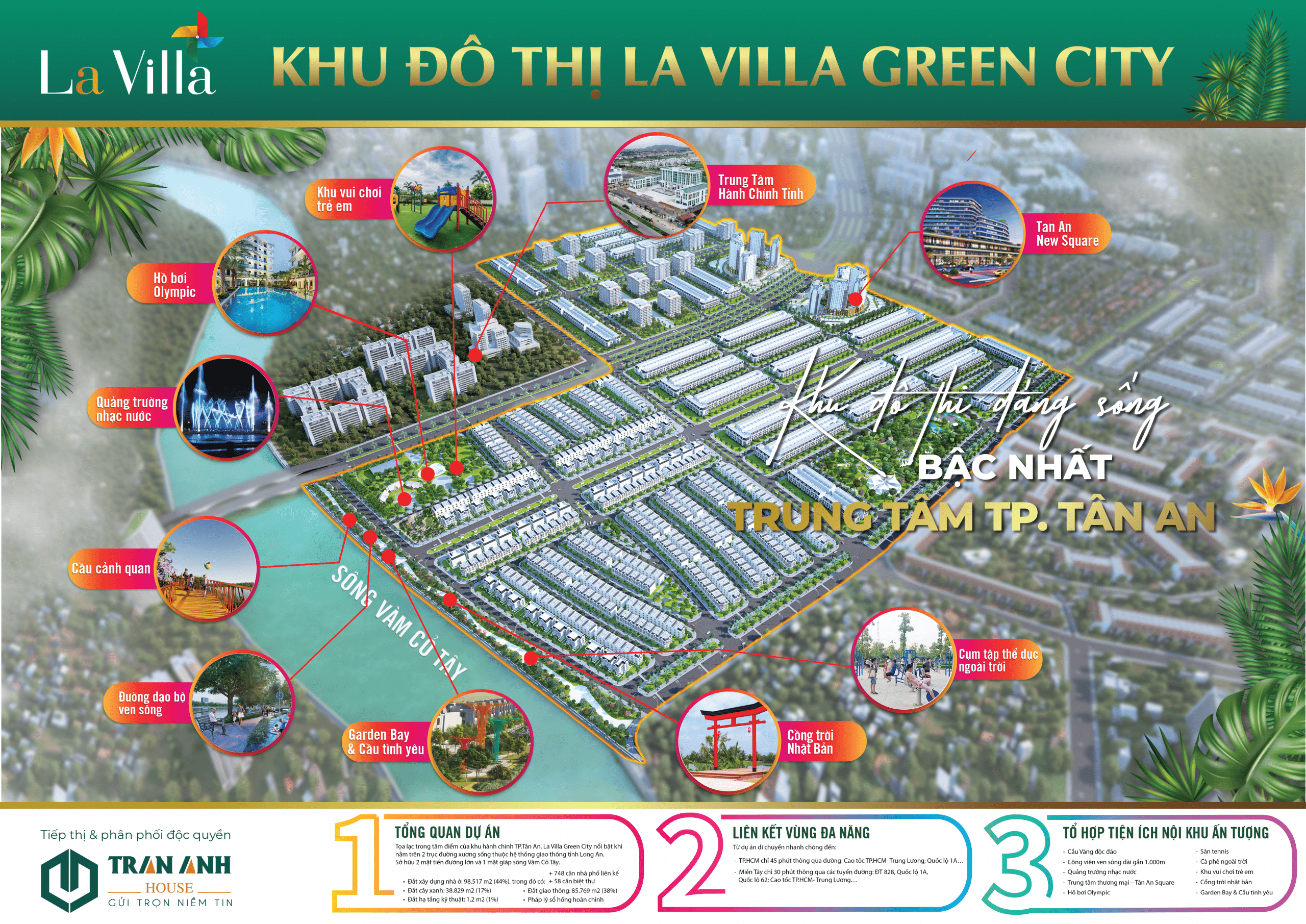 Tổng Quan Khu đô thị Lavilla Green City