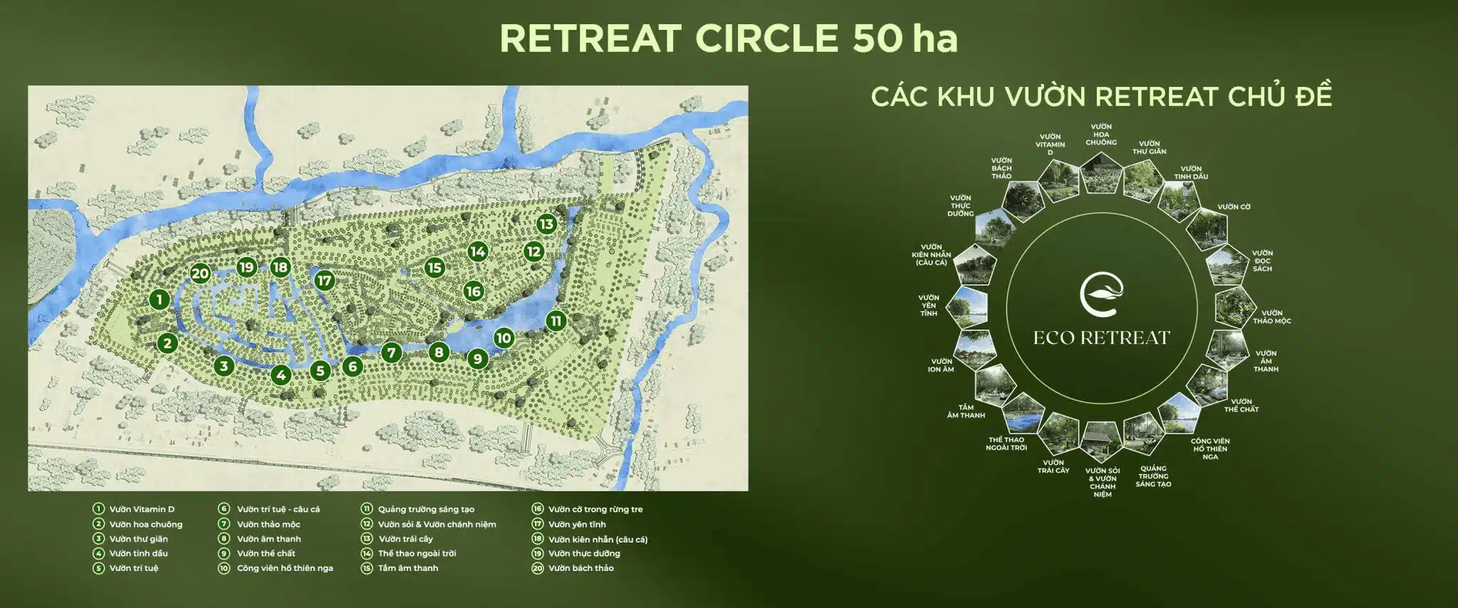 Quy hoạch chi tiết các khu vườn của dự án eco retreat