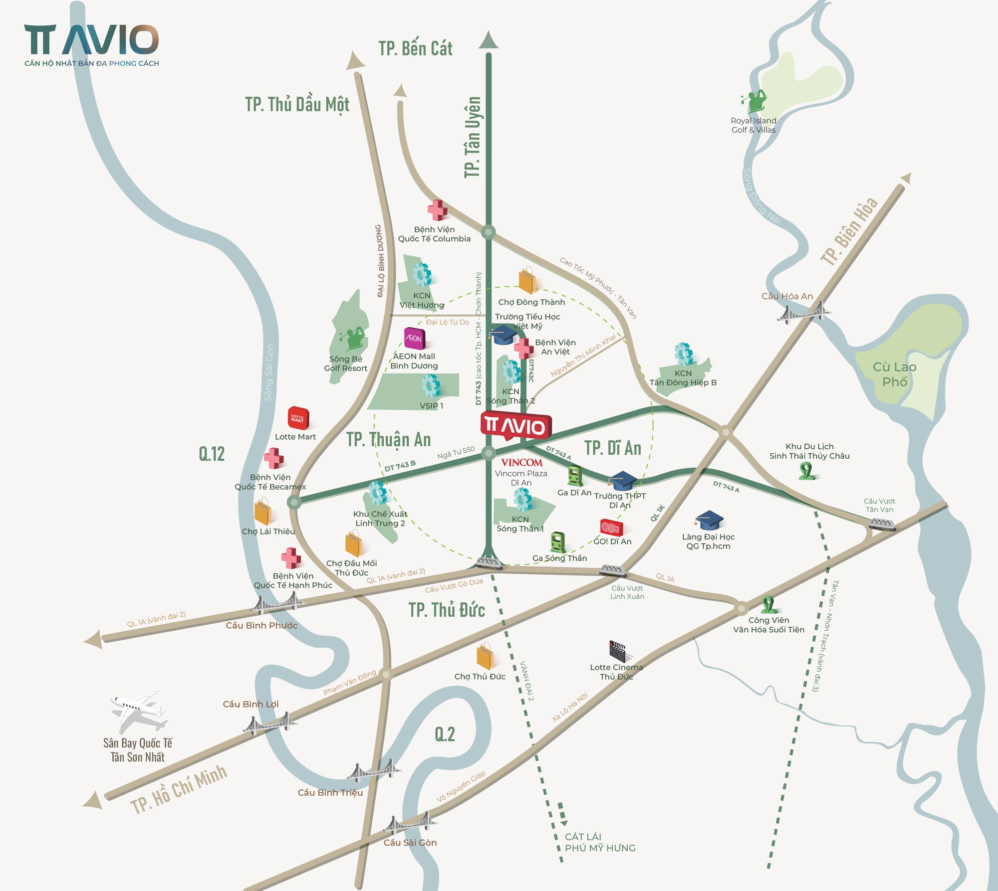 Vị trí dự án TT AVIO