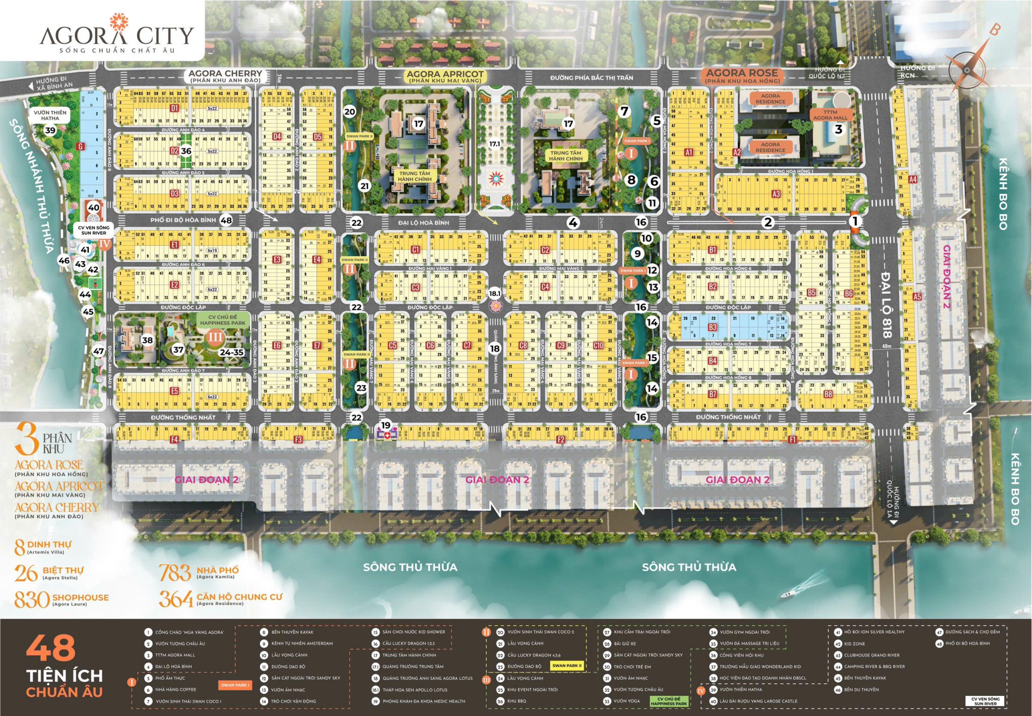 Tiện ích dự án Agora City