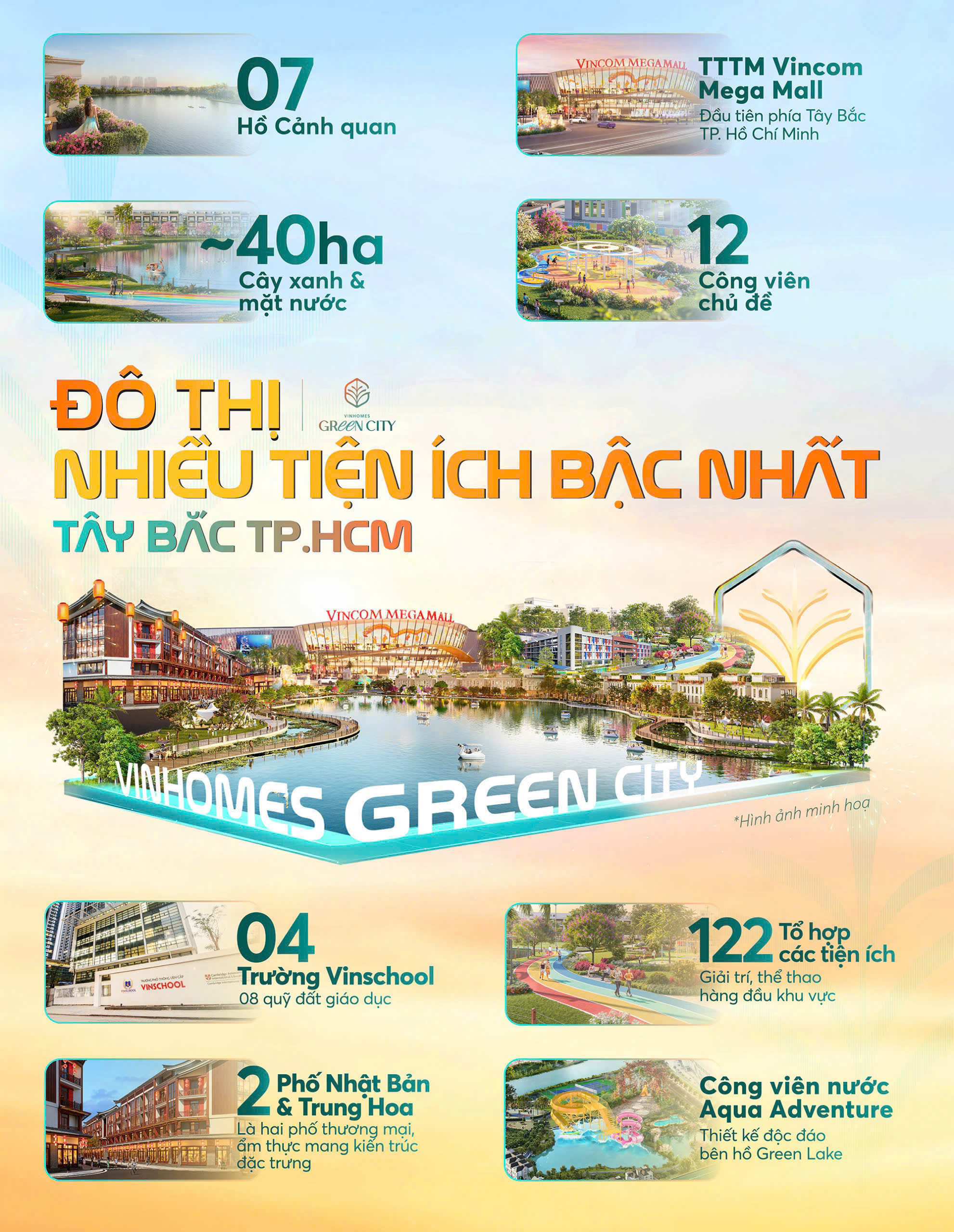 Tổng hợp tiện ích dự án vinhomes green city