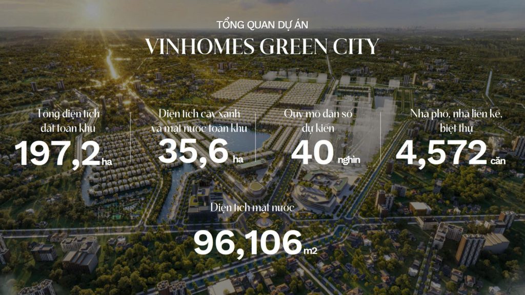 Tổng quan dự án Vinhomes green city