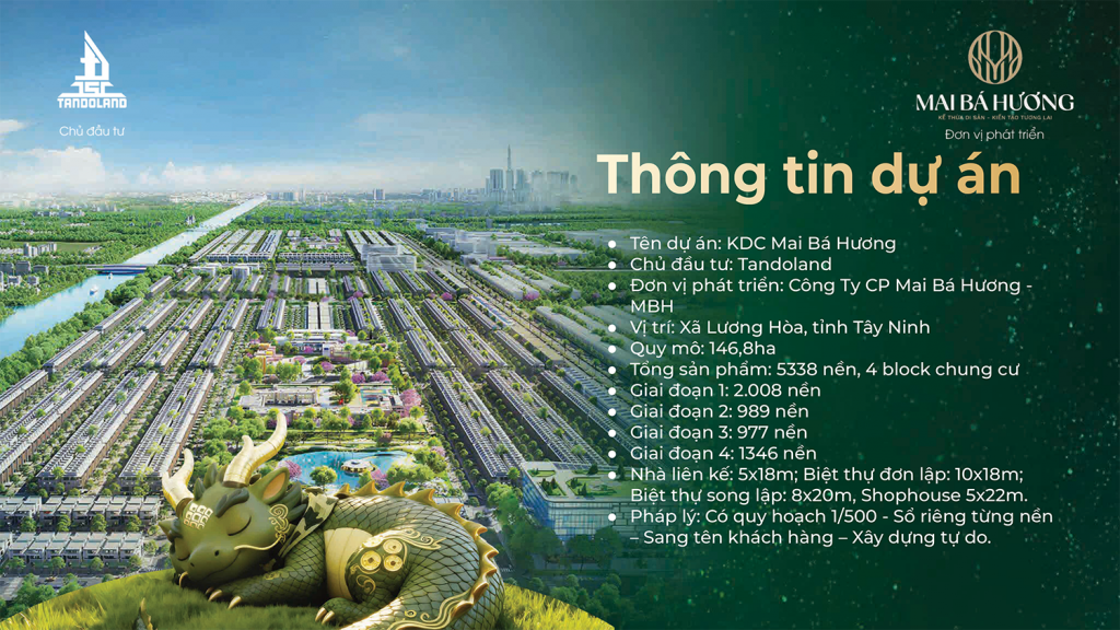 thông tin chung kdc mai bá hương